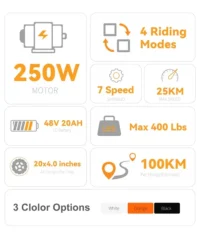 VICTRIP® R5 Foldable Electric Bike product image view 11