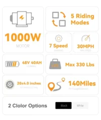 VICTRIP® TITAN S Foldable Ebike product image view 3