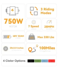 VICTRIP®SURNAT S10 product image view 2