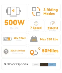 VICTRIP®SURNAT N26 Ebike product image view 2