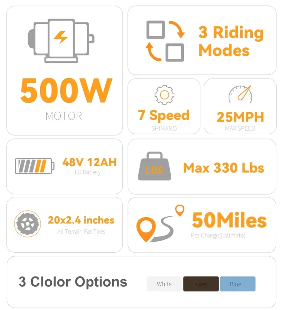 VICTRIP®SURNAT N26 Ebike product image view 2