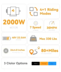 VICTRIP®SURNAT N12 Ebike product image view 3