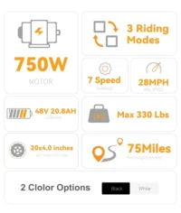 VICTRIP® Janus2.0&Janus ES 2.0 Foldable Ebike product image view 5
