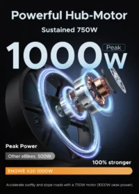 ENGWE X20 Super E-bike product image view 12