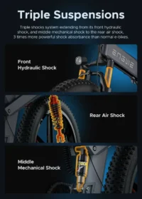 ENGWE X20 Super E-bike product image view 10