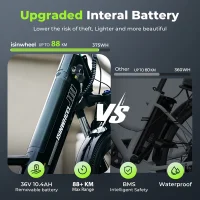 ISINWHEEL Ucity Electric Cruiser Bike product image view 15