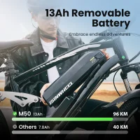 ISINWHEEL M50 Mountain Ebike product image view 3