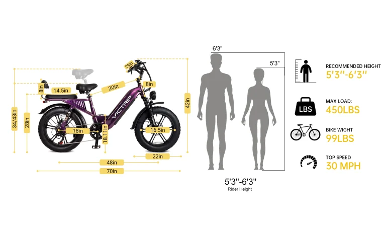 VICTRIP® Mimas Torque Sensor Step Thru Ebike product image view 10