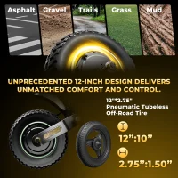 ISINWHEEL GT4 Dual Off-Road Electric Scooter product image view 15