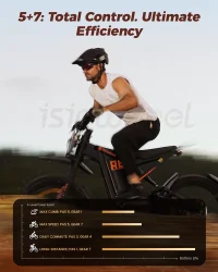 ISINWHEEL R8 Electric Dirt Bike product image view 10