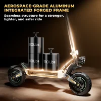 ISINWHEEL GT4 Dual Off-Road Electric Scooter product image view 16