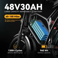 CYBERVELO EK11 Electric Bike product image view 11