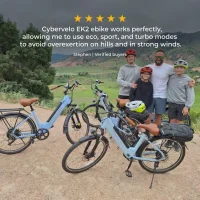 CYBERVELO EK2 Electric Bike Blue product image view 13