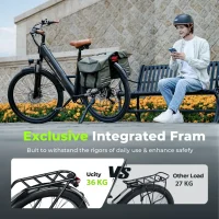 ISINWHEEL Ucity S Electric Cruiser Bike product image view 10
