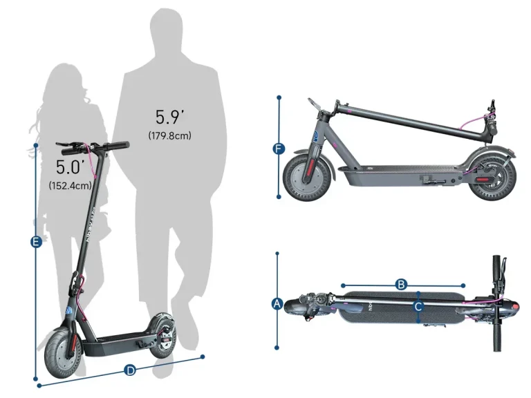 Size and fit for S2 Pro